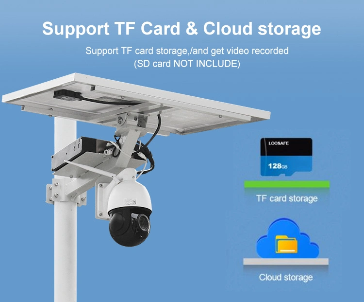 3.6mm HD Lens 4G Network Type Solar CCTV Monitoring System