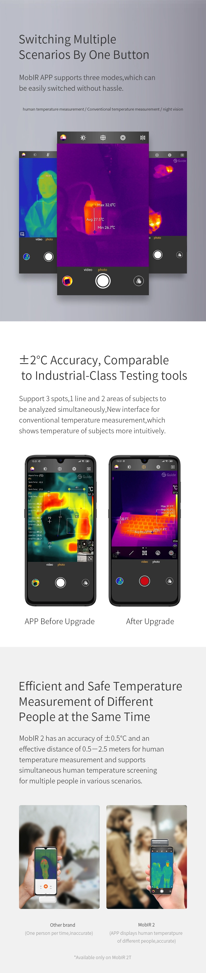 3.2mm Lens Fever Scanner Mini Thermal Camera Mobir 2t a Good Helper in Work/Research/DIY