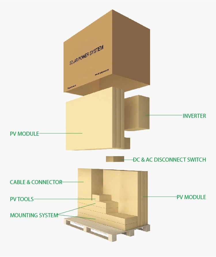 Customized Solar Panel System for Home off Grid 3kw 5kw 9kw Energy Power with WiFi Monitoring